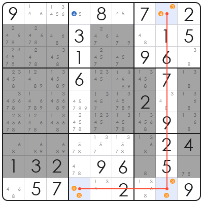 sudoku pattern recognition tips